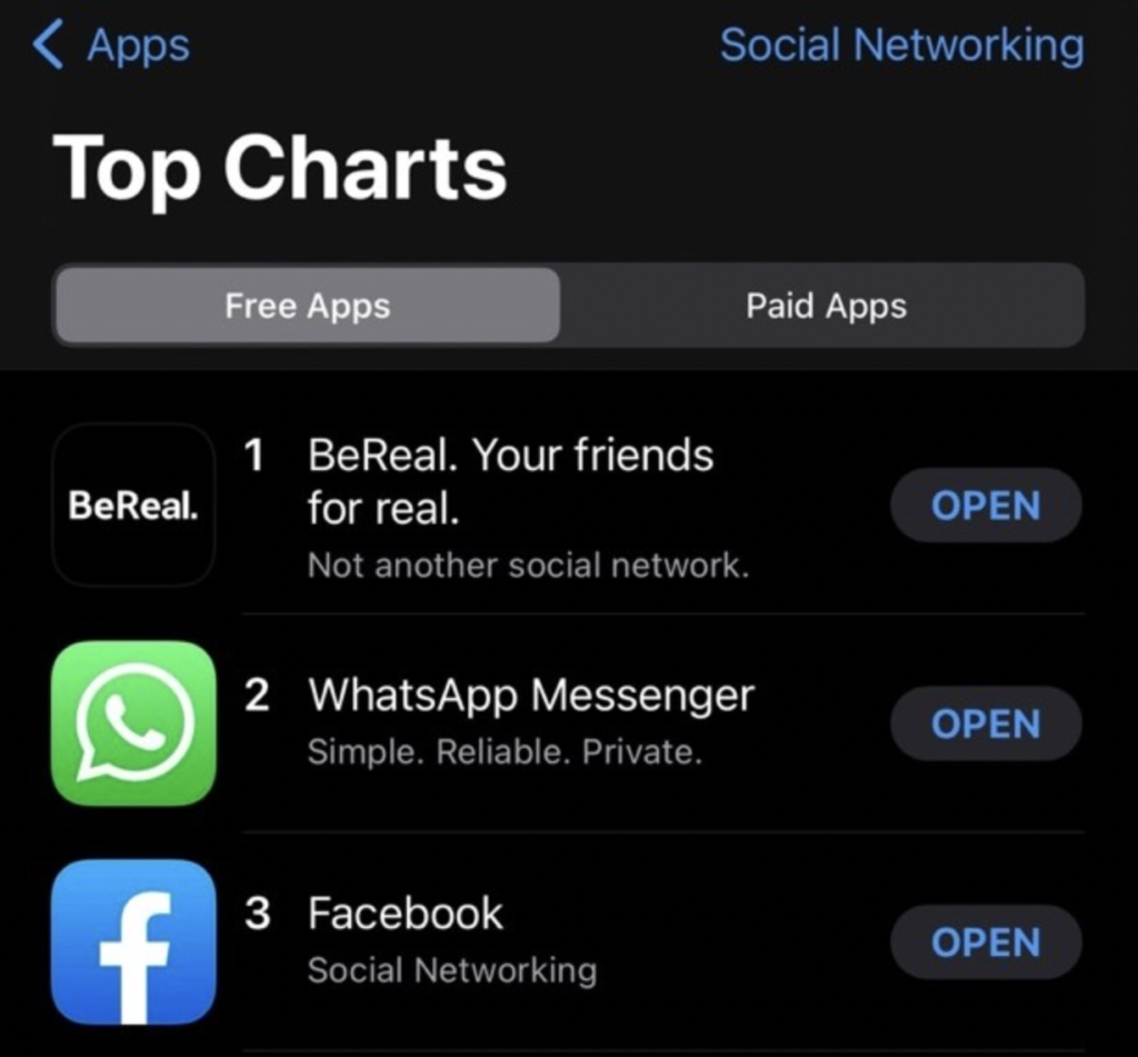 A screenshot of top downloaded apps chart:
BeReal at number one
WhatsApp Messenger on number two
Facebook on number three